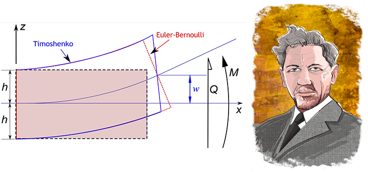 imagem sem descrição.